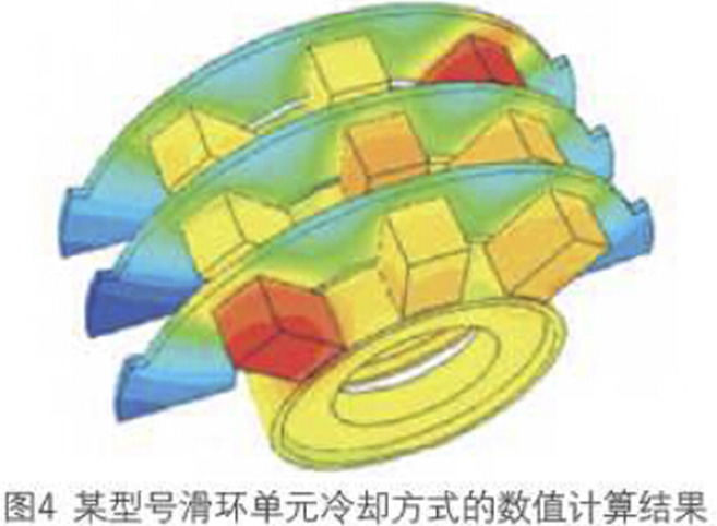 滑環(huán)多工況模擬測試系統(tǒng)的研究