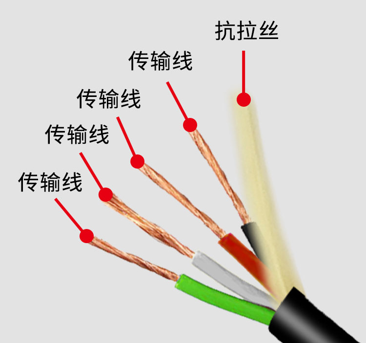 漁輪電滑環(huán)原理示意圖